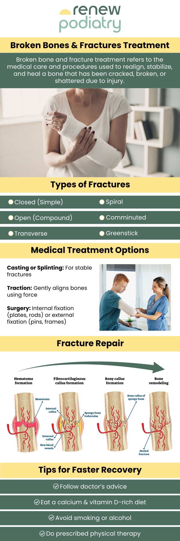 Common questions asked by patients: Is a fracture a break? How painful is a fracture? How long will a fracture hurt? How long does it take for a fracture to heal? For more information, contact us or schedule an appointment online! We are conveniently located at 705 West La Veta Ave, Suite 109, Orange, CA 92868. We serve patients from Orange CA, Santa Ana CA, Tustin CA, Irvine CA, Anaheim CA, Westminster CA, Yorba Linda CA and surrounding areas.