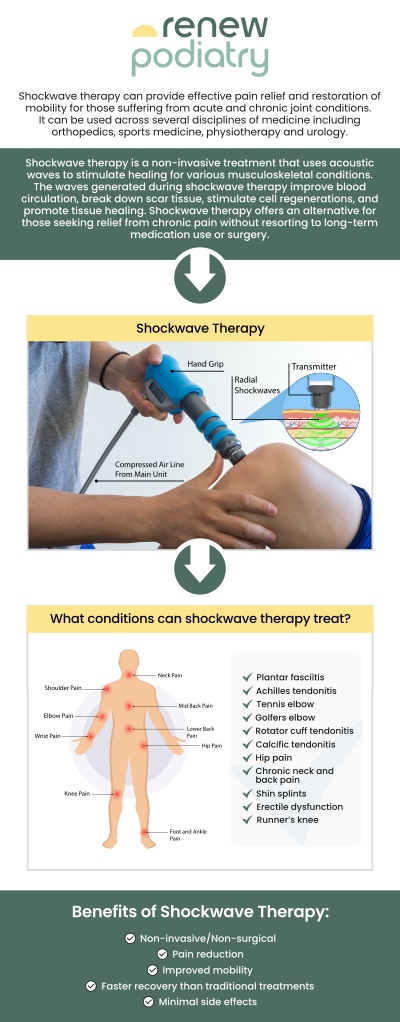 EPAT (Extracorporeal Pulse Activation Technology) and shockwave therapy are non-invasive treatments that use high-energy sound waves to stimulate healing in damaged tissues. These therapies help reduce inflammation, improve blood flow, and promote tissue regeneration, providing lasting relief from chronic heel pain and plantar fasciitis. If you're ready to explore these options and other effective treatments, contact our board-certified podiatrist, Dr. Charles Baik DPM, today. Contact us today for more information or visit us online to book an appointment. We are conveniently located at 705 West La Veta Ave, Suite 109, Orange, CA 92868.